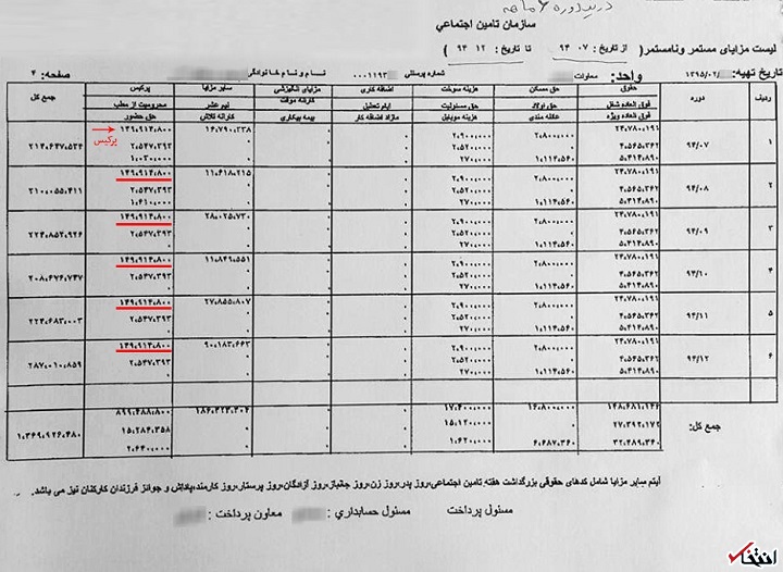 رونمایی از یک مدیر تامین اجتماعی دیگر با فیش حقوقی ده‌ها میلیونی! +سند
