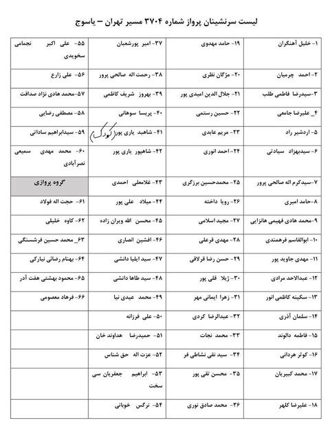 آسمان لیست کامل مسافران هواپیمای سقوط کرده را منتشر کرد+ عکس