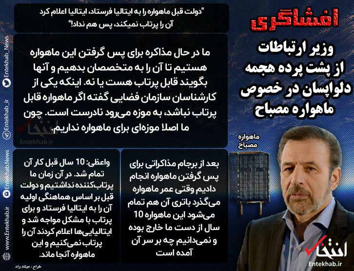 فتوتیتر: افشاگری وزیر ارتباطات از پشت پرده هجمه دلواپسان در خصوص ماهواره مصباح