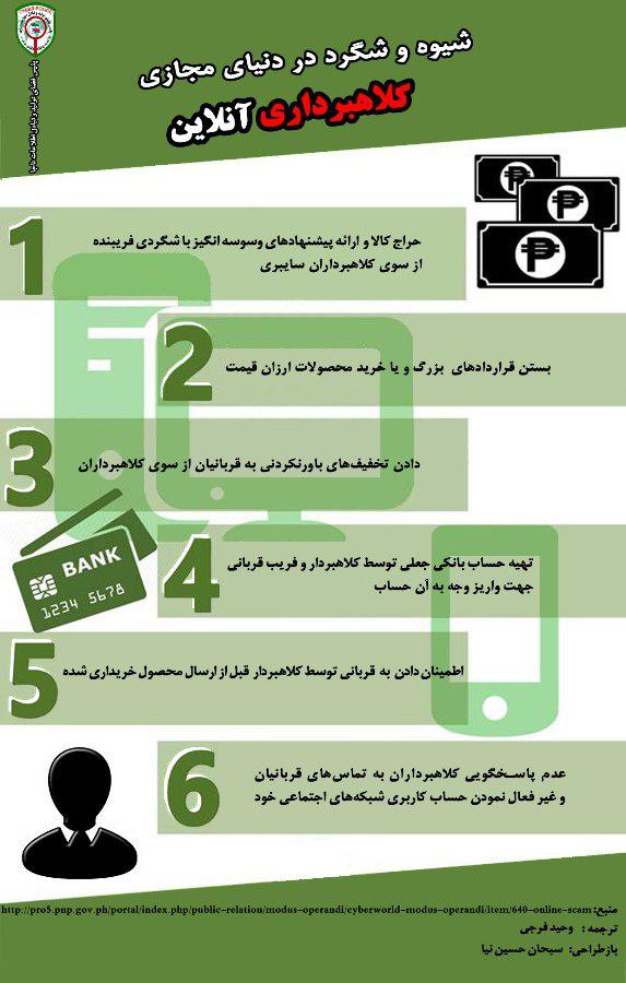 اینفوگرافی روش های کلاهبرداری آنلاین!