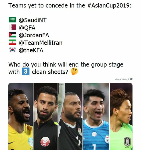 AFC: رقابت ایران و ۴ کشور برای ثبت رکورد کلینشیت در جام ملتها AFC: رقابت ایران و ۴ کشور برای ثبت رکورد کلینشیت در جام ملتها