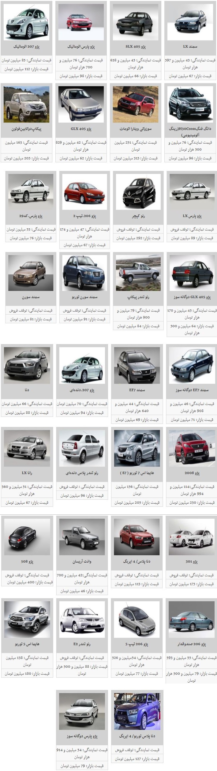 قیمت برخی از خودرو&zwnj;های داخلی افزایش یافت + جدول