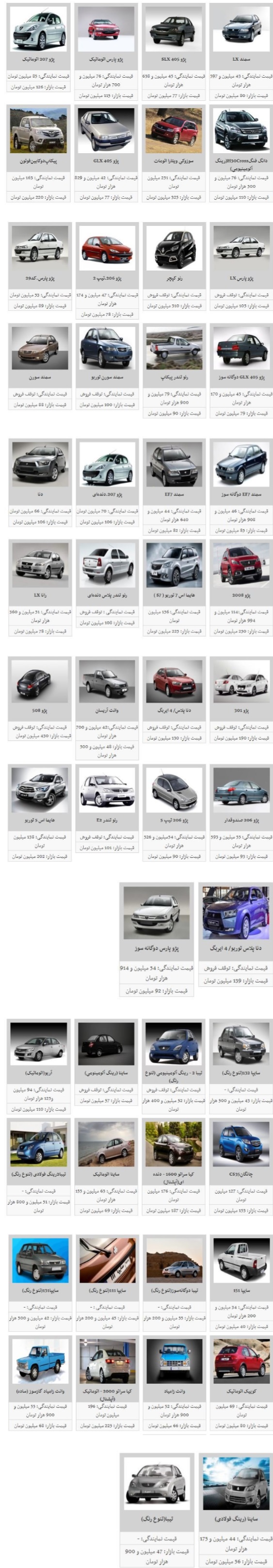 کدام خودروها بیشترین افزایش قیمت را داشتند؟/ دنا پلاس ۱۳۹ میلیون تومان شد
