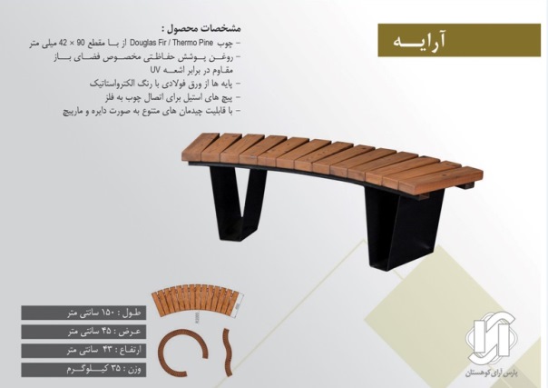 چرا از ترمووود استفاده کنیم؟