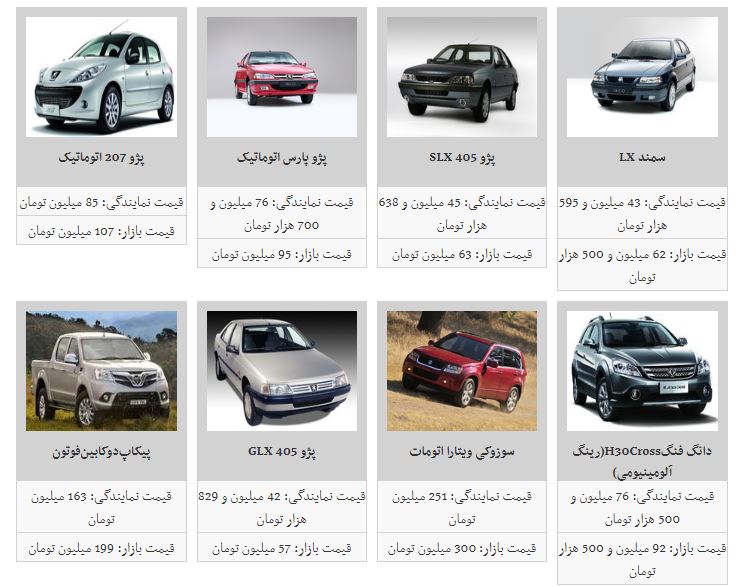 آخرین قیمت خودرو در بازار امروز +جدول