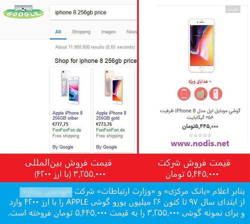 «الف.پ» موجسوار حرفهای بازار موبایل/ از سرمایه 50 میلیارد تومانی تا 26 میلیون یورویی! «الف.پ» موجسوار حرفهای بازار موبایل/ از سرمایه 50 میلیارد تومانی تا 26 میلیون یورویی!