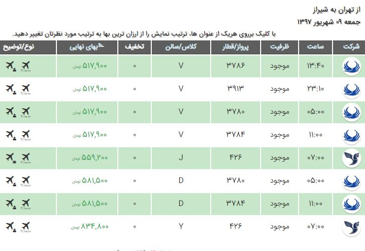 سودجویی بیسابقه در فروش بلیت هواپیما؛ شركت هاي هواپيمايي مشغول خالي كردن جيب مردم !