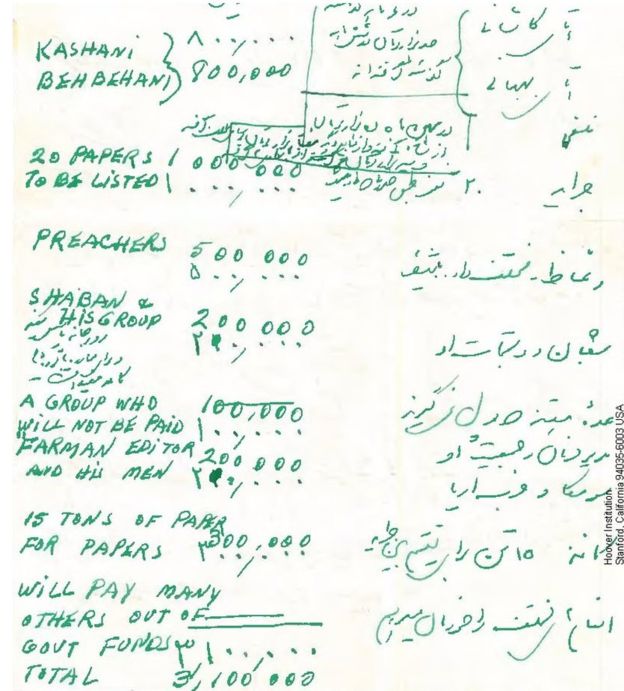جدال بر سر اصالت سند بی&zwnj;بی&zwnj;سی درباره کاشانی