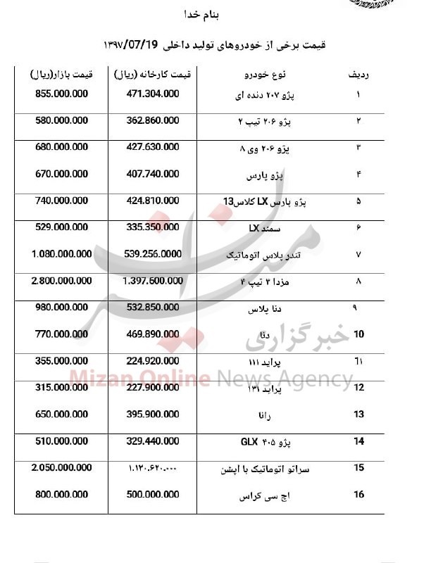 جدول نرخ خودروهای داخلی/ دلال&zwnj;ها قیمت برخی را دوبرابر کارخانه بالا برده&zwnj;اند!
