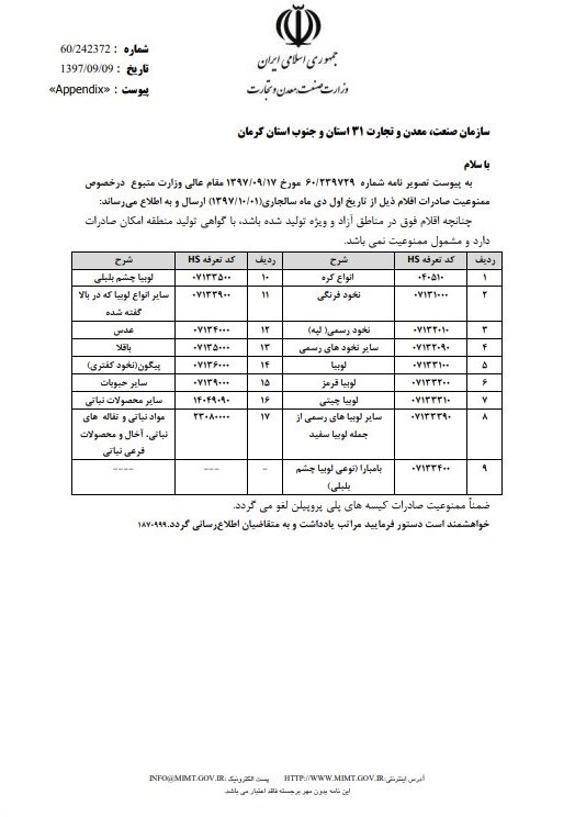 صادرات ۱۸ نوع ماده غذایی ممنوع شد + سند