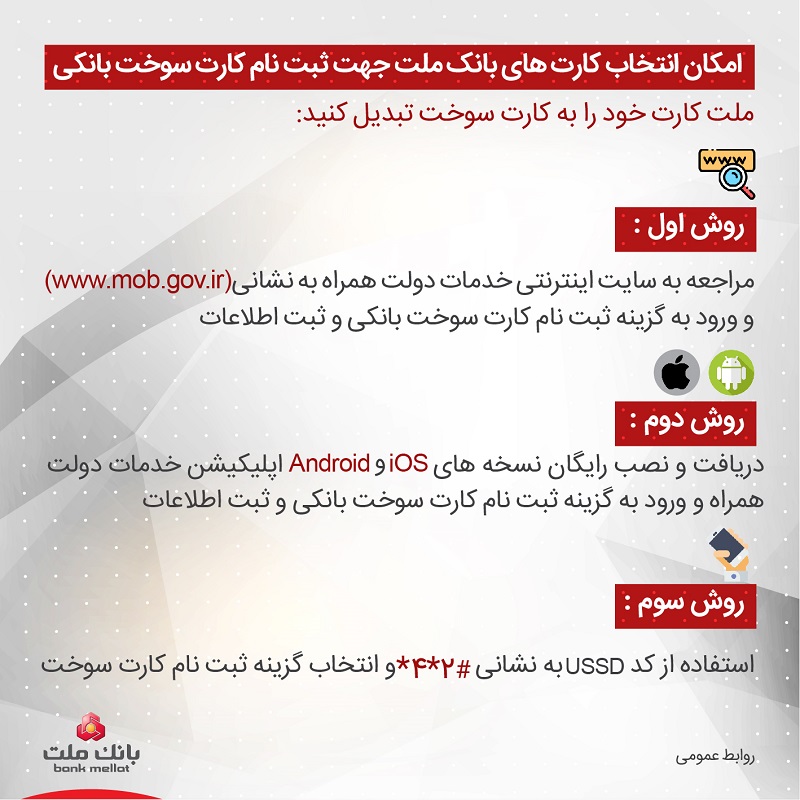 امکان انتخاب کارت های بانک ملت جهت ثبت نام کارت سوخت بانکی امکان انتخاب کارت های بانک ملت جهت ثبت نام کارت سوخت بانکی