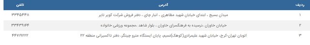 جزئیات نحوه ثبت&zwnj;نام رانندگان تاکسی برای دریافت لاستیک