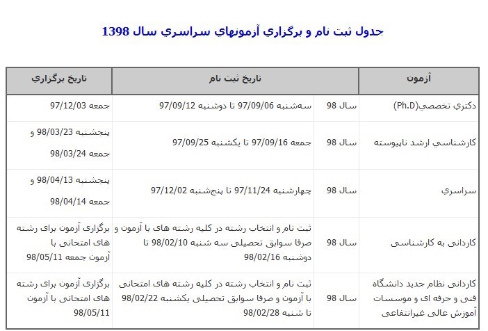 تاریخ برگزاری آزمون&zwnj;های سال ۹۸ سازمان سنجش +جدول