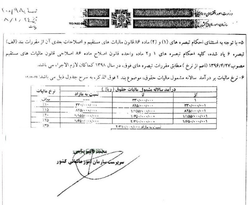 میزان حقوق معاف از مالیات مشخص شد/ نرخ مالیات بر درآمد در سال ۹۸