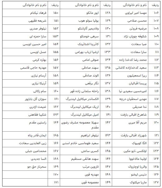 پیکر ۱۶۹ شهید سانحه هوایی شناسایی شد/ تحویل ۱۵۰ پیکر به خانواده&zwnj;ها + اسامی