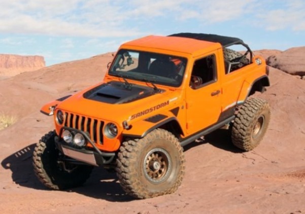 بررسی مدل مفهومی جیپ سنداستورم (Jeep Sandstorm Concept) بررسی مدل مفهومی جیپ سنداستورم (Jeep Sandstorm Concept)