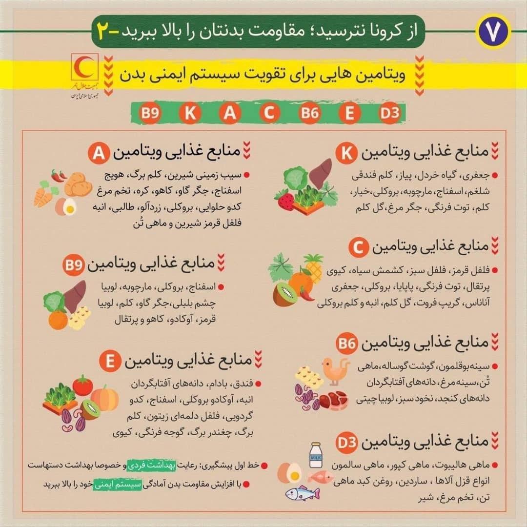 اینفوگرافیک/ از کرونا نترسید، مقاومت بدنتان را بالا ببرید