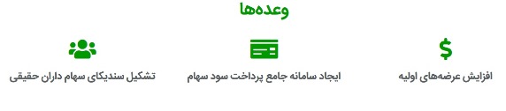 سود در انتخاب است