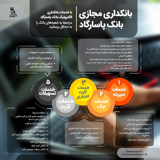 بانکداریمجازی بانک پاسارگاد، سامانهای جامع برای دریافت غیرحضوری خدمات بانکی بانکداریمجازی بانک پاسارگاد، سامانهای جامع برای دریافت غیرحضوری خدمات بانکی