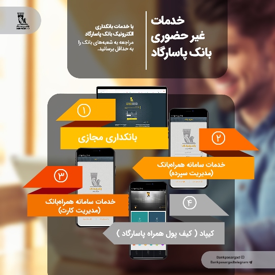 اقدامات بانک پاسارگاد برای کاهش مراجعه حضوری به شعبهها اقدامات بانک پاسارگاد برای کاهش مراجعه حضوری به شعبهها
