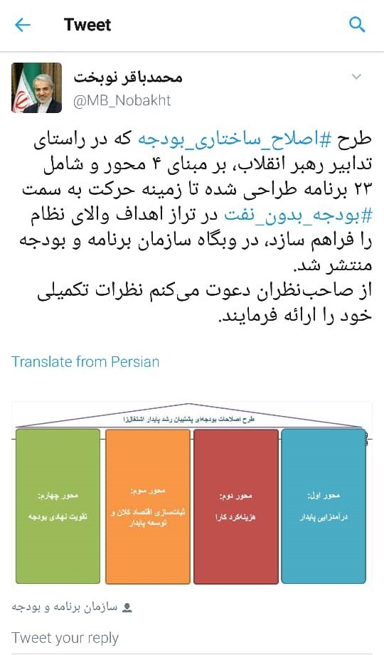 ۴ محور اصلی اصلاح ساختار بودجه معرفی شد
