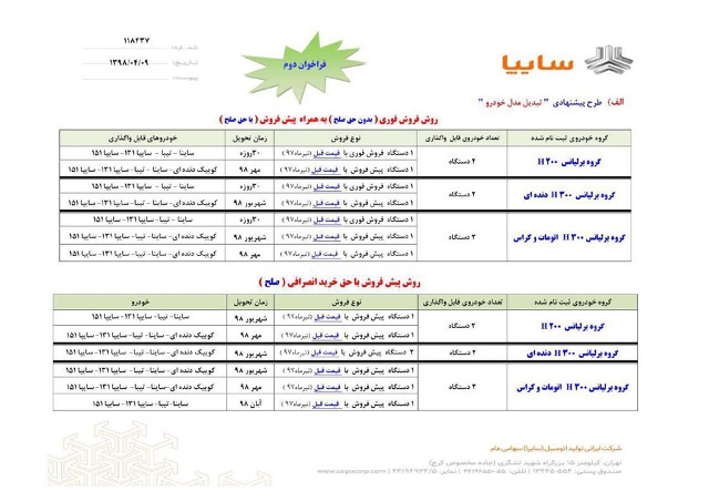 طرح جایگزینی محصولات برلیانس شرکت سایپا ویژه تیر 98 اعلام شد