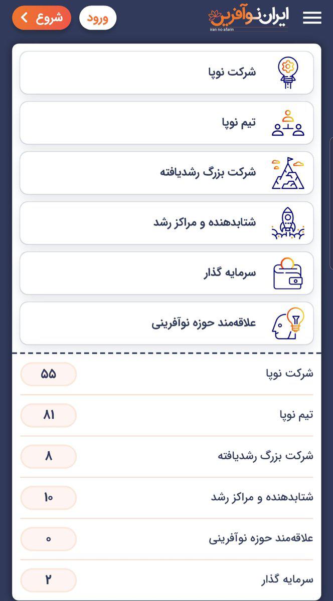 وزیر ارتباطات: حضور جوانان در ساخت آینده روشن با ایران هوشمند چشمگیر است! وزیر ارتباطات: حضور جوانان در ساخت آینده روشن با ایران هوشمند چشمگیر است!
