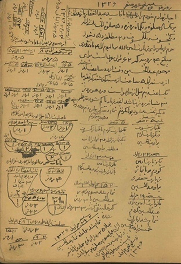 گزارش یک دفتر کاری آخوندی میان سالهای 1310 تا 1350ق گزارش یک دفتر کاری آخوندی میان سالهای 1310 تا 1350ق
