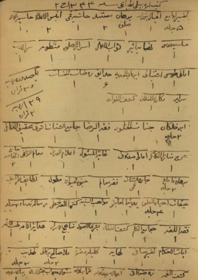 گزارش یک دفتر کاری آخوندی میان سالهای 1310 تا 1350ق گزارش یک دفتر کاری آخوندی میان سالهای 1310 تا 1350ق