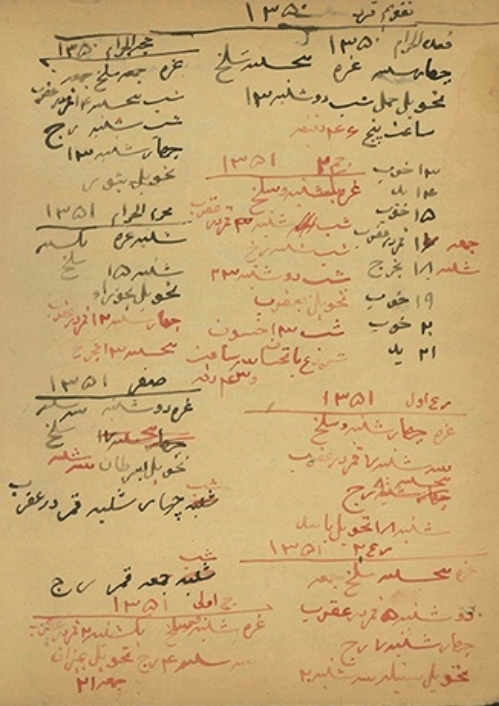 گزارش یک دفتر کاری آخوندی میان سالهای 1310 تا 1350ق گزارش یک دفتر کاری آخوندی میان سالهای 1310 تا 1350ق