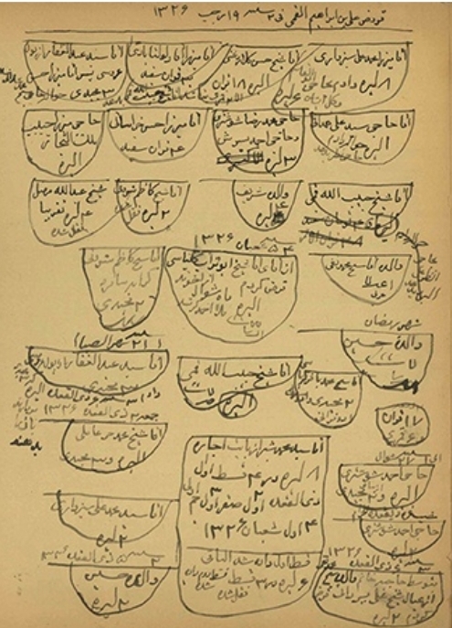 گزارش یک دفتر کاری آخوندی میان سالهای 1310 تا 1350ق گزارش یک دفتر کاری آخوندی میان سالهای 1310 تا 1350ق