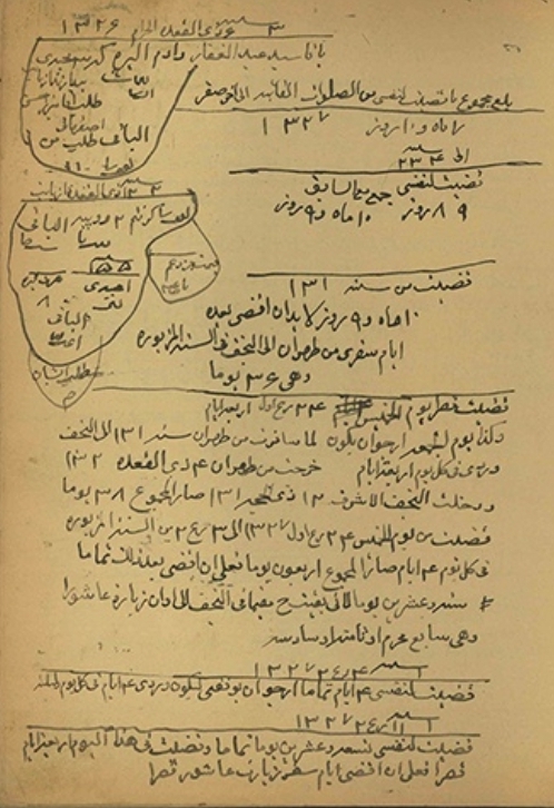 گزارش یک دفتر کاری آخوندی میان سالهای 1310 تا 1350ق گزارش یک دفتر کاری آخوندی میان سالهای 1310 تا 1350ق