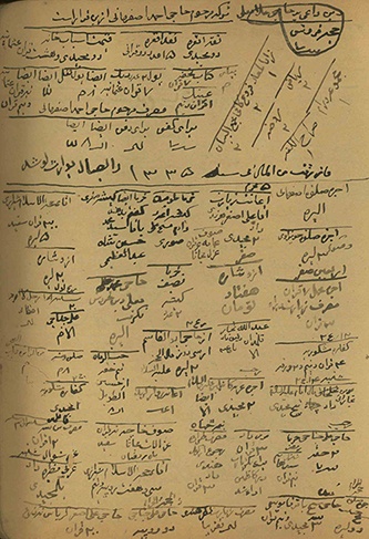 گزارش یک دفتر کاری آخوندی میان سالهای 1310 تا 1350ق گزارش یک دفتر کاری آخوندی میان سالهای 1310 تا 1350ق
