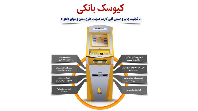 ابتکار تازه بانک پاسارگاد در ارائه کارت های هدیه ابتکار تازه بانک پاسارگاد در ارائه کارت های هدیه