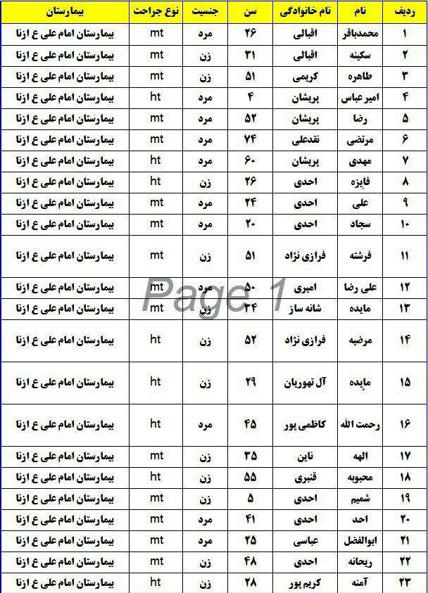 واژگونی اتوبوس زائران اصفهانی در ازنا / اتوبوس ۲۸ مسافر داشت / ۲۳ نفر مصدوم شدند +اسامی واژگونی اتوبوس زائران اصفهانی در ازنا / اتوبوس ۲۸ مسافر داشت / ۲۳ نفر مصدوم شدند +اسامی