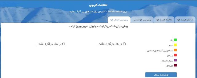 اختلال در پیش&zwnj;بینی کیفیت هوای تهران به&zwnj;خاطر قطعی اینترنت
