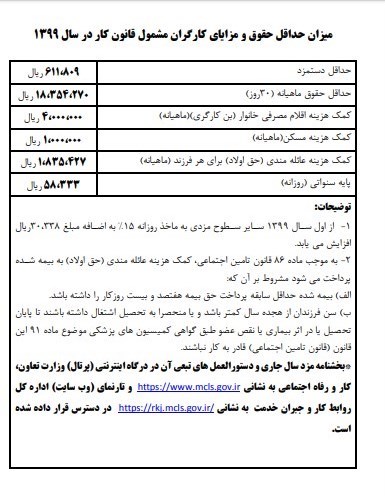 به رغم اعتراضات، وزیر کار بخشنامه دستمزد ۹۹ را ابلاغ کرد