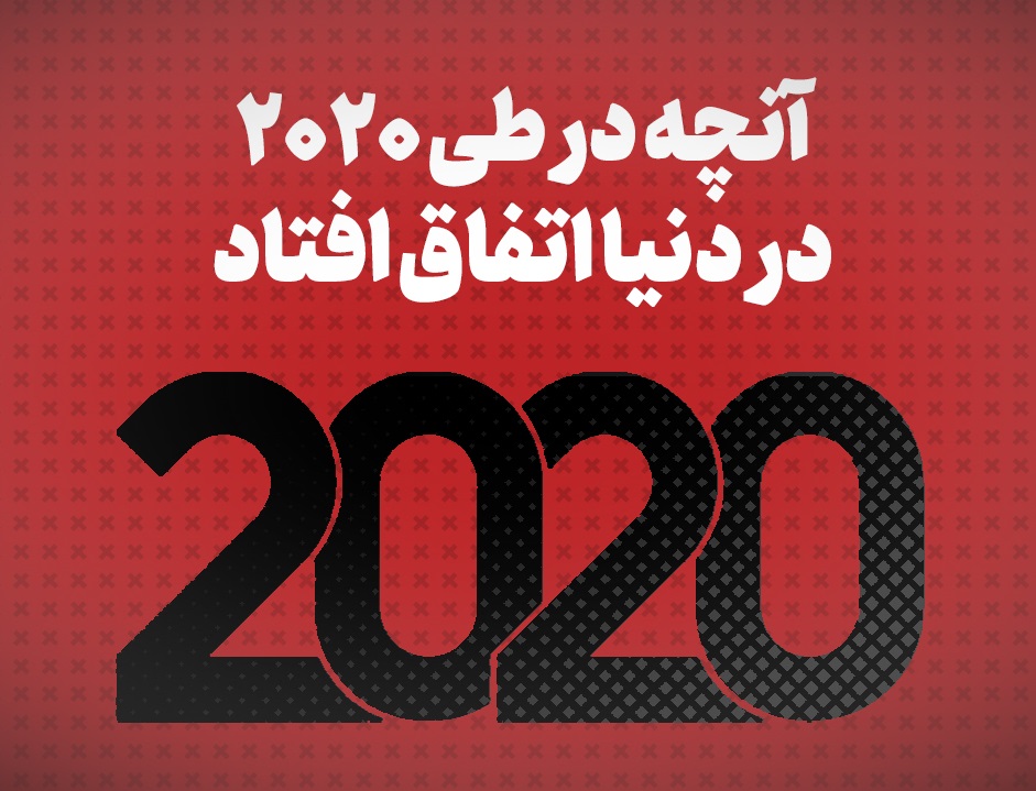 ویدیو / آنچه در سال ۲۰۲۰ در دنیا اتفاق افتاد؛ از ترور سردار سلیمانی تا شیوع کرونا و سرانجام شکست ترامپ ویدیو / آنچه در سال ۲۰۲۰ در دنیا اتفاق افتاد؛ از ترور سردار سلیمانی تا شیوع کرونا و سرانجام شکست ترامپ