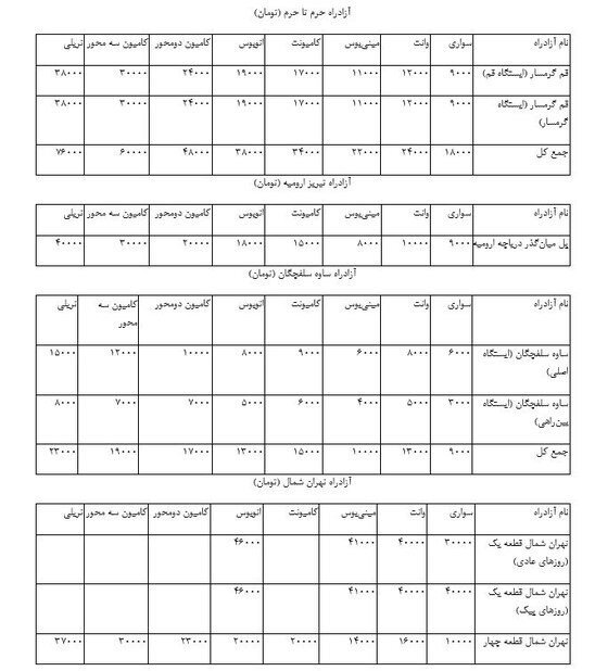 عوارض آزادراه&zwnj;های کشور تا ۴۰ درصد گران شد