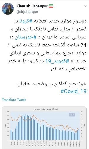 سخنگوی وزارت بهداشت: خوزستان کماکان در وضعیت طغیان کرونا