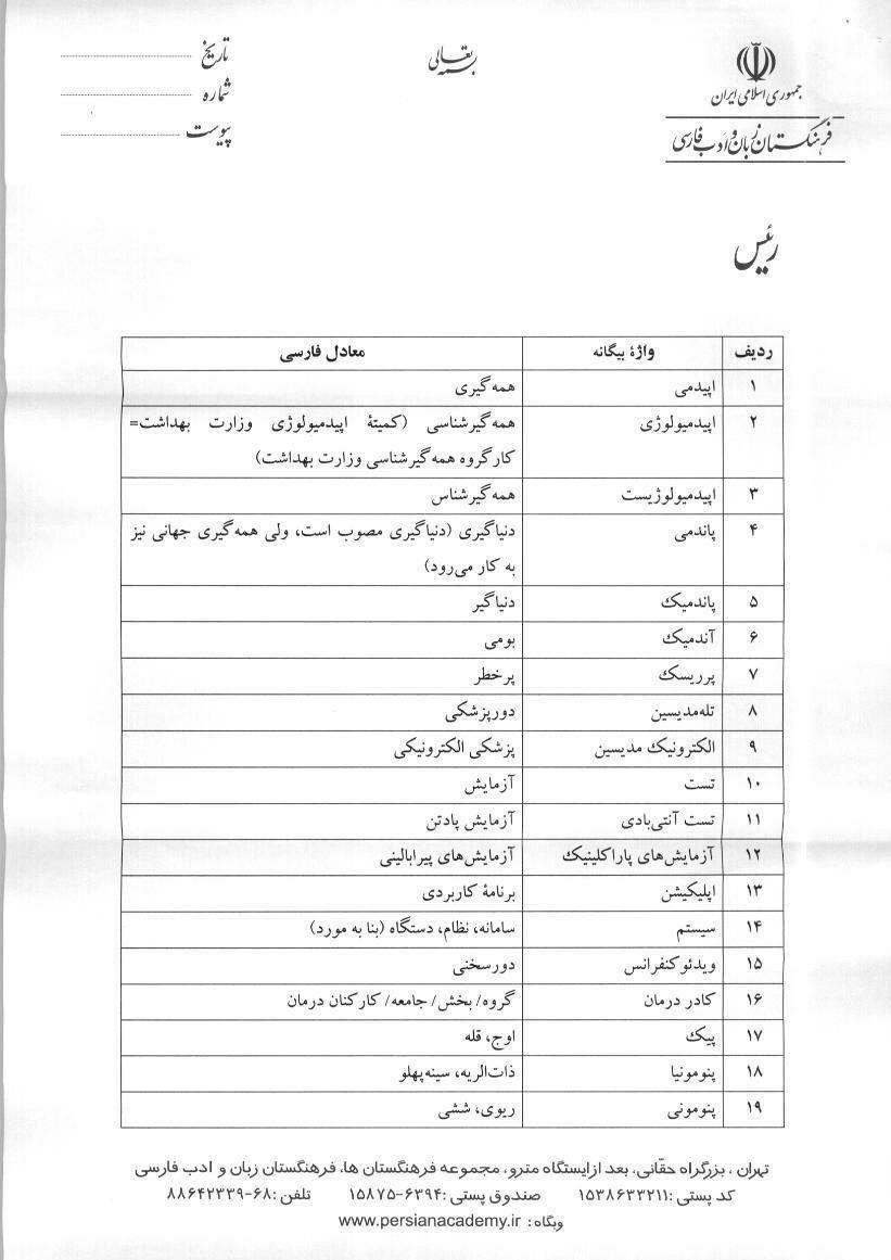 پیشنهادات جدید حداد: از این پس به ویدیوکنفرانس بگویید &laquo;دورسخنی&raquo;!
