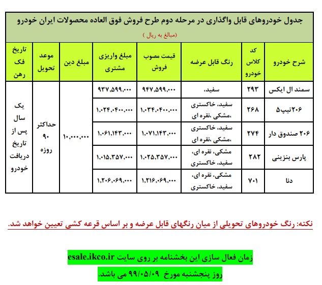 آغاز مرحله دوم فروش فوق العاده ایران خودرو با عرضه ۵ محصول پر متقاضی به مدت ۳ روز + جدول فروش