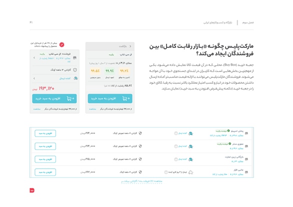 5 نکته که در خریدهای اینترنتی نباید از آن ها غافل شد 5 نکته که در خریدهای اینترنتی نباید از آن ها غافل شد