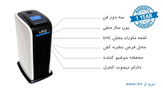 بهترین دستگاه تصفیه هوا با قیمت عالی بهترین دستگاه تصفیه هوا با قیمت عالی
