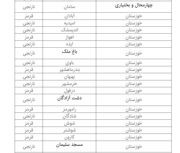 محدودیت&zwnj;های ورزشی سراسری در اولین هفته نوروز