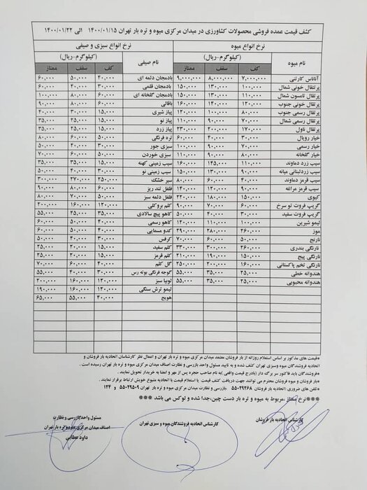 افزایش قیمت انواع میوه و صیفی در هفته سوم فروردین ۱۴۰۰ افزایش قیمت انواع میوه و صیفی در هفته سوم فروردین ۱۴۰۰