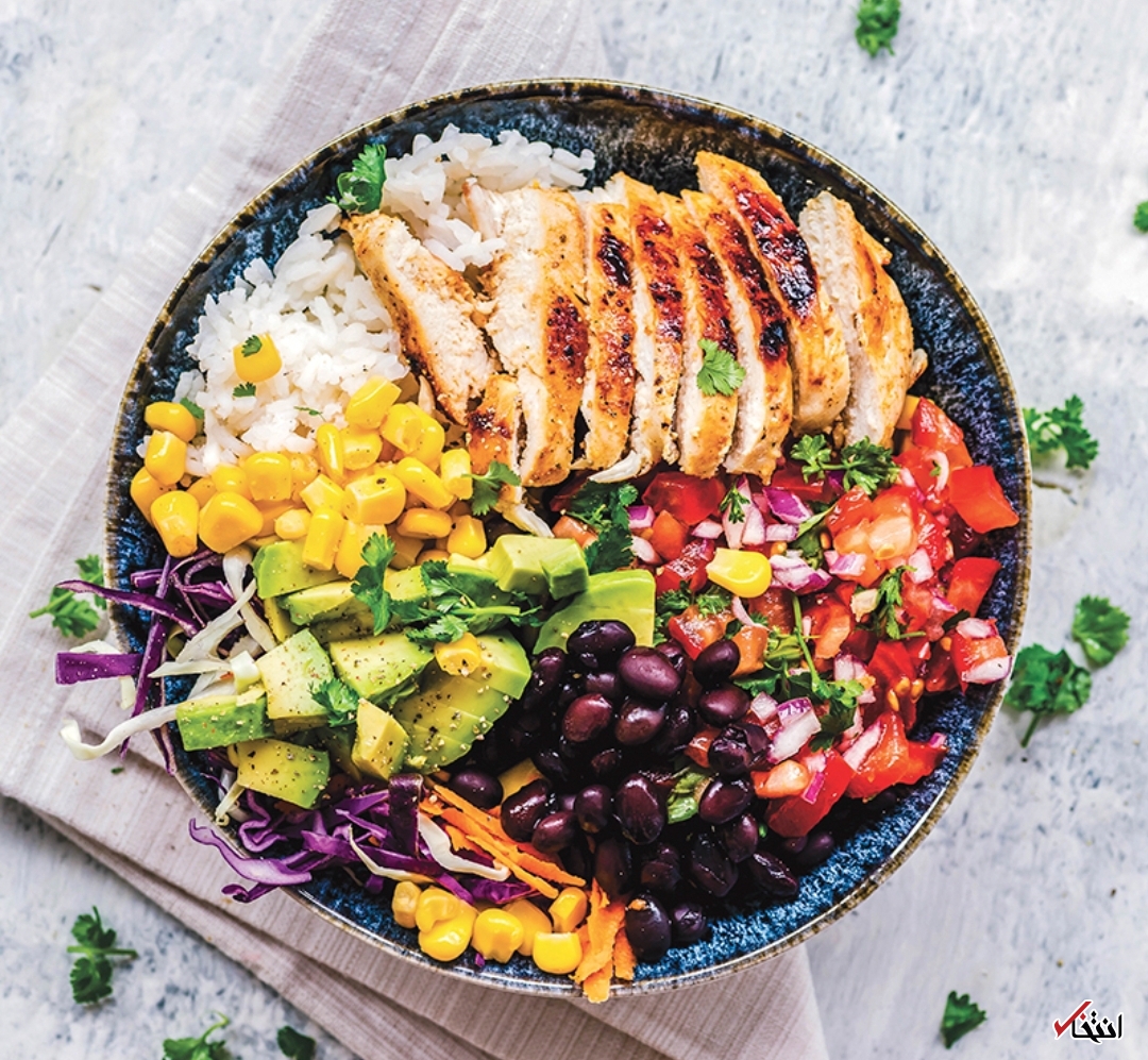 رژیم مدیترانهای رژیم مدیترانهای