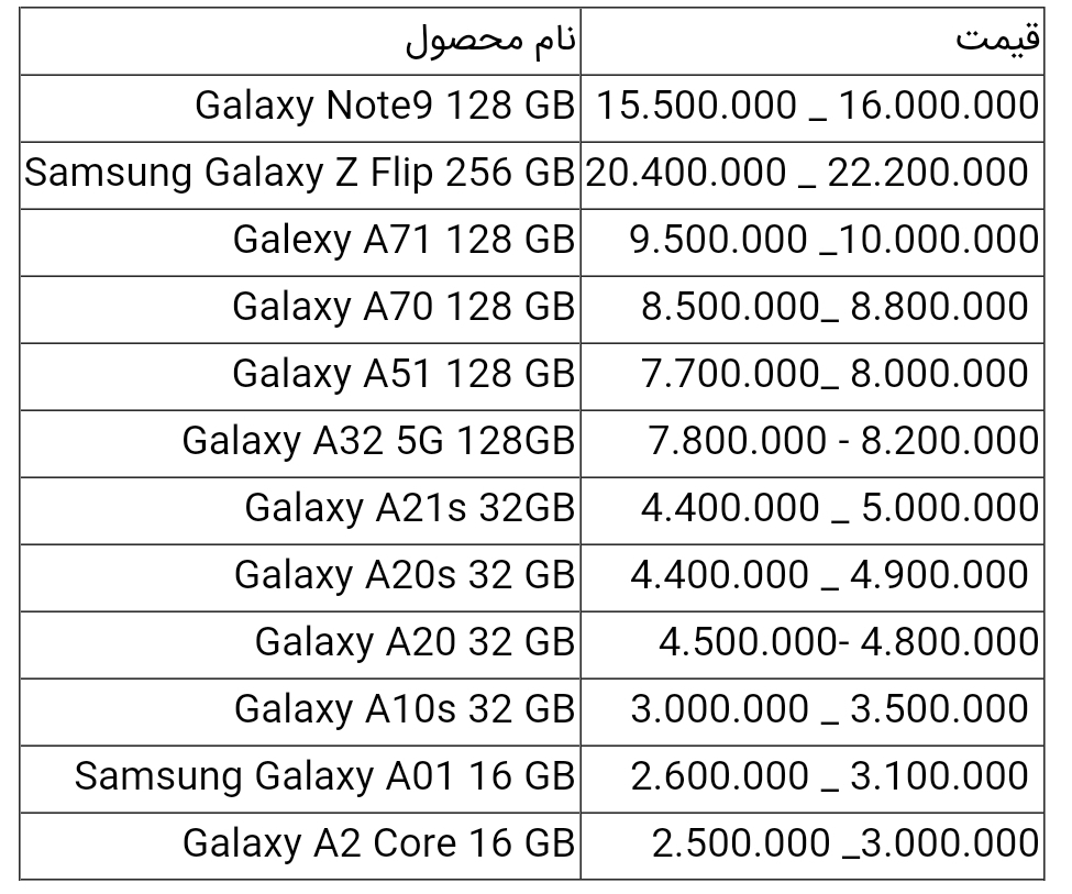 قیمت انواع گوشی سامسونگ امروز ۳۱ فروردین