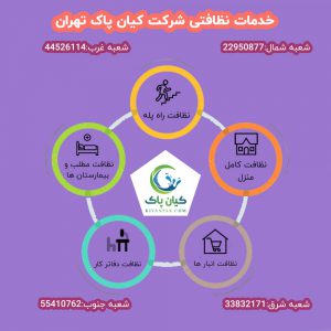 چرا نظافت راه پله و نظافت ساختمان خود را به یک شرکت خدمات نظافتی بسپاریم؟ چرا نظافت راه پله و نظافت ساختمان خود را به یک شرکت خدمات نظافتی بسپاریم؟