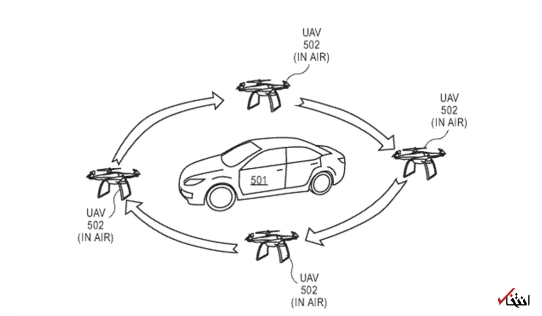 خودروی جدید فورد پهپاد&zwnj;های جاسوسی خواهد داشت